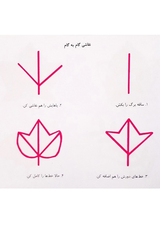 آموزش نقاشی و رنگ آمیزی (3):روییدنی ها